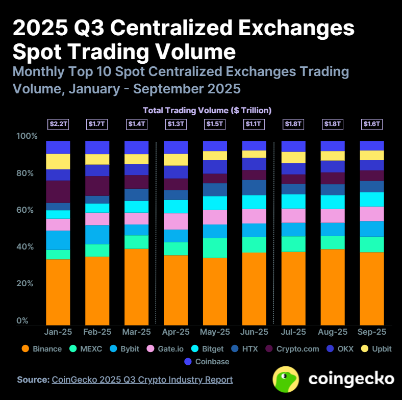 Screenshot 2025-10-20 083305.png