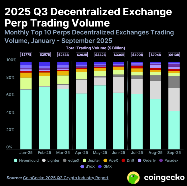 Screenshot 2025-10-20 083403.png