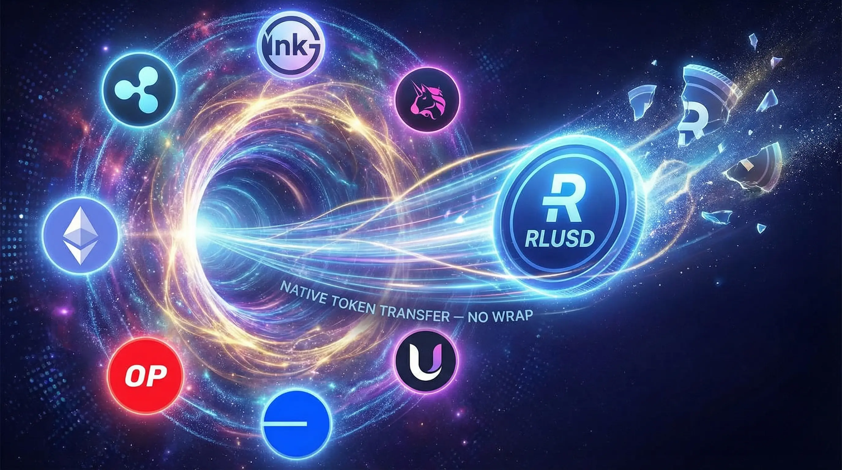 Futuristische Illustration einer leuchtenden RLUSD-Münze, die durch ein digitales Wurmloch fliegt, umgeben von Blockchain-Logos wie Ethereum, Optimism und Base, symbolisch für den nativen Multichain-Transfer ohne Wrapping.