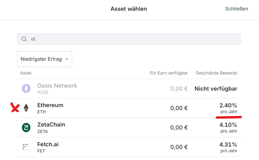 Bitpanda Earn Asset-Auswahl: Liste verfügbarer Kryptowährungen für Earn mit geschätzten Jahresrenditen, darunter Ethereum mit 2,40 % pro Jahr, ZetaChain und Fetch.ai.