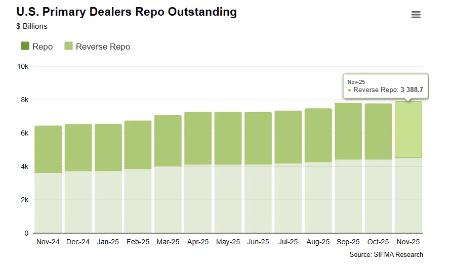 US Report_Markt.webp
